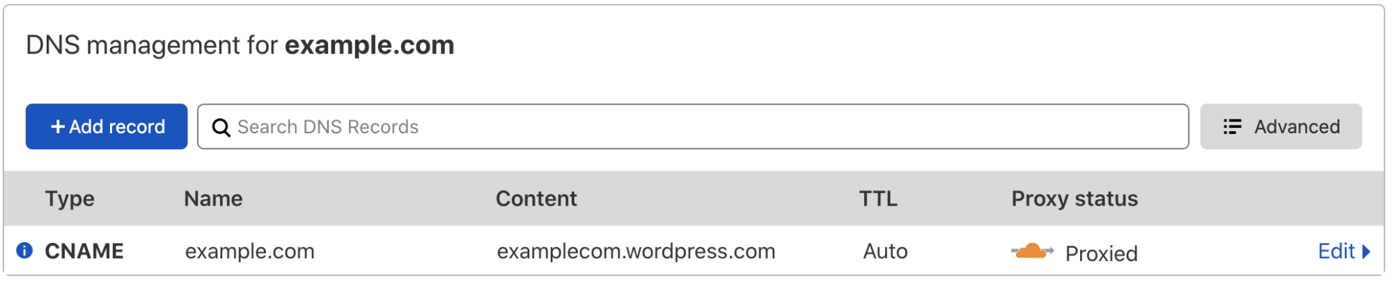 Example of completed CNAME record setup.